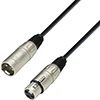 Wypożyczalnia sprzętu audio okablowanie kable xlr jack